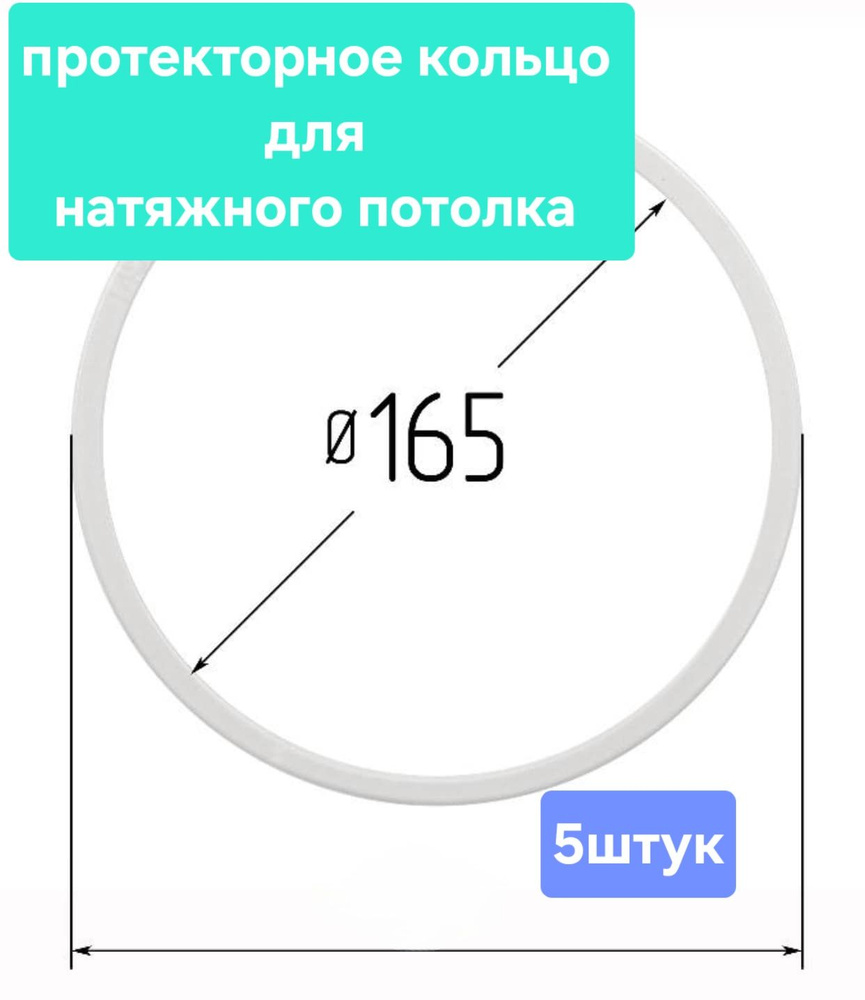 Протекторное термокольцо для натяжного потолка #1