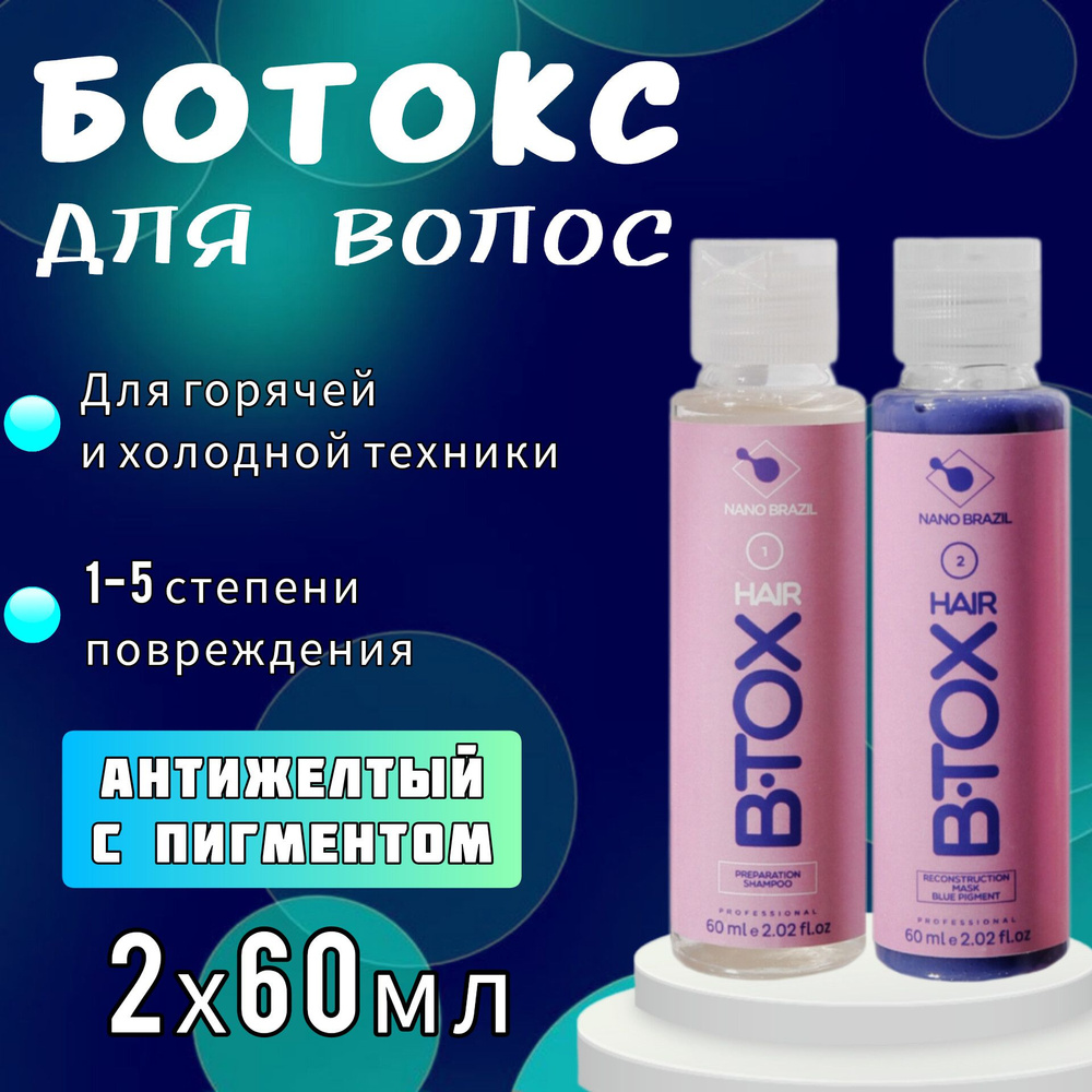 NANO BRAZIL / Ботокс для волос профессиональный набор 2х60мл HAIR B.TOX BLUE антижелтый с синим пигментом #1