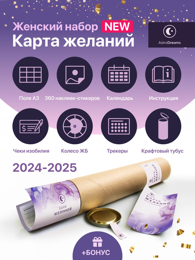 Женская карта желаний 2024-2025, доска визуализации #1