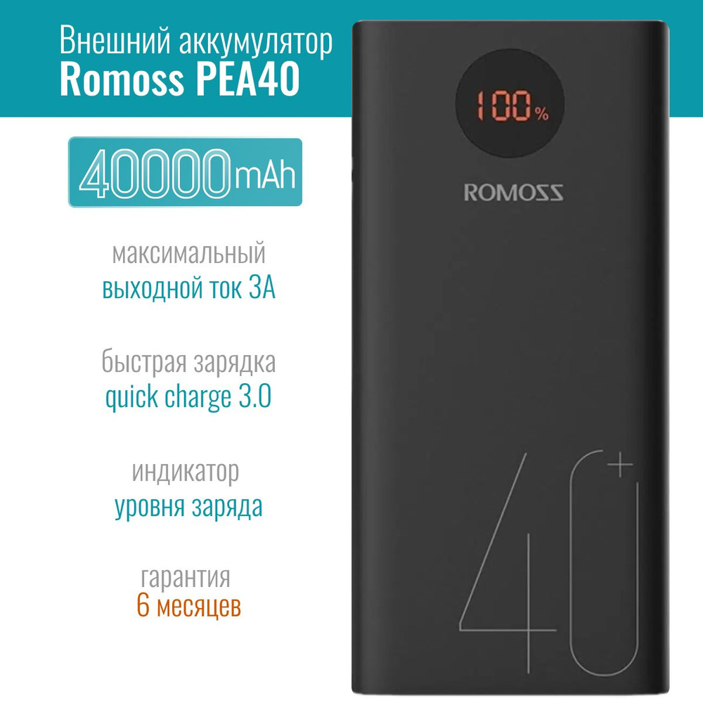 Внешний аккумулятор (Power Bank) Romoss PEA40/40000mAh/5V 3A/9V 2A/12V 1.5A #1