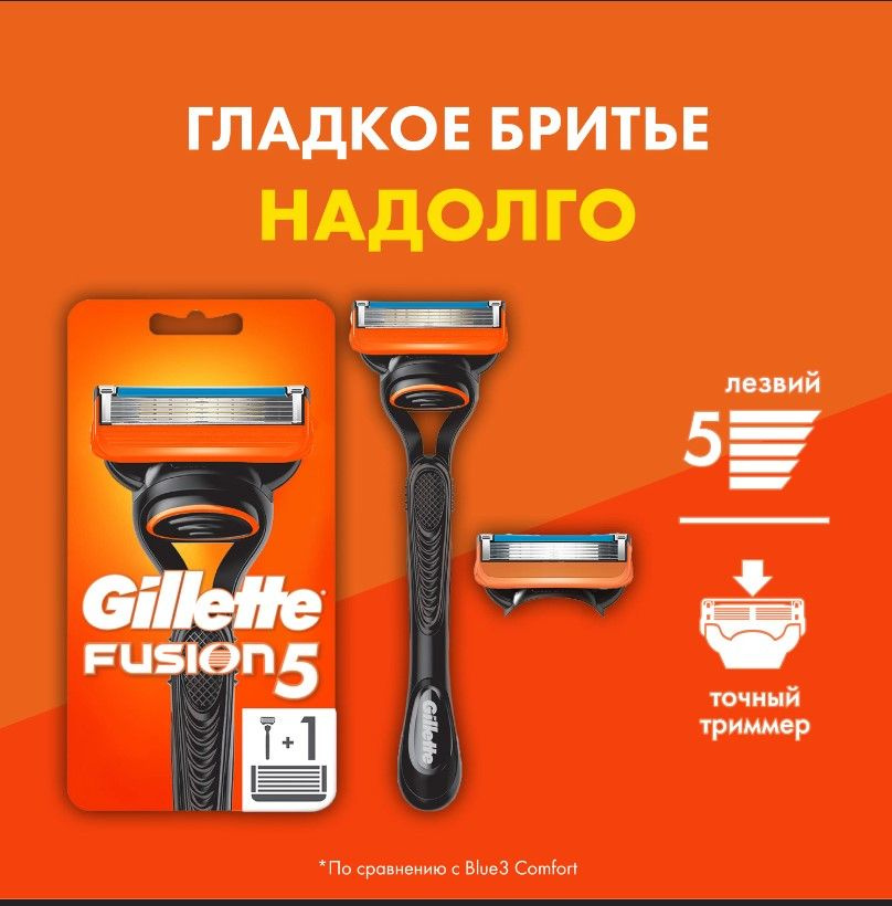 Бритва Gillette FUSION + 2 кассеты #1