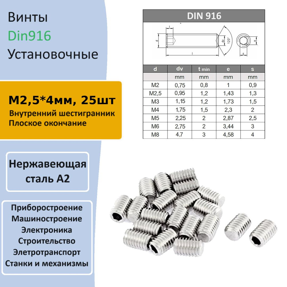 Винт установочный из нержавеющей стали м2,5*4мм 25шт DIN916 #1