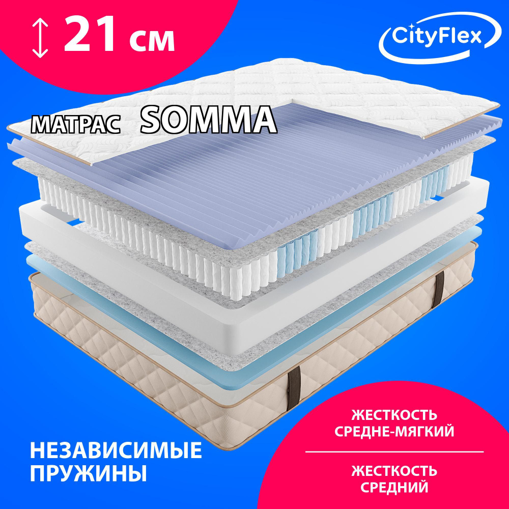 Матрас с независимыми пружинами CityFlex Somma 80x190 #1