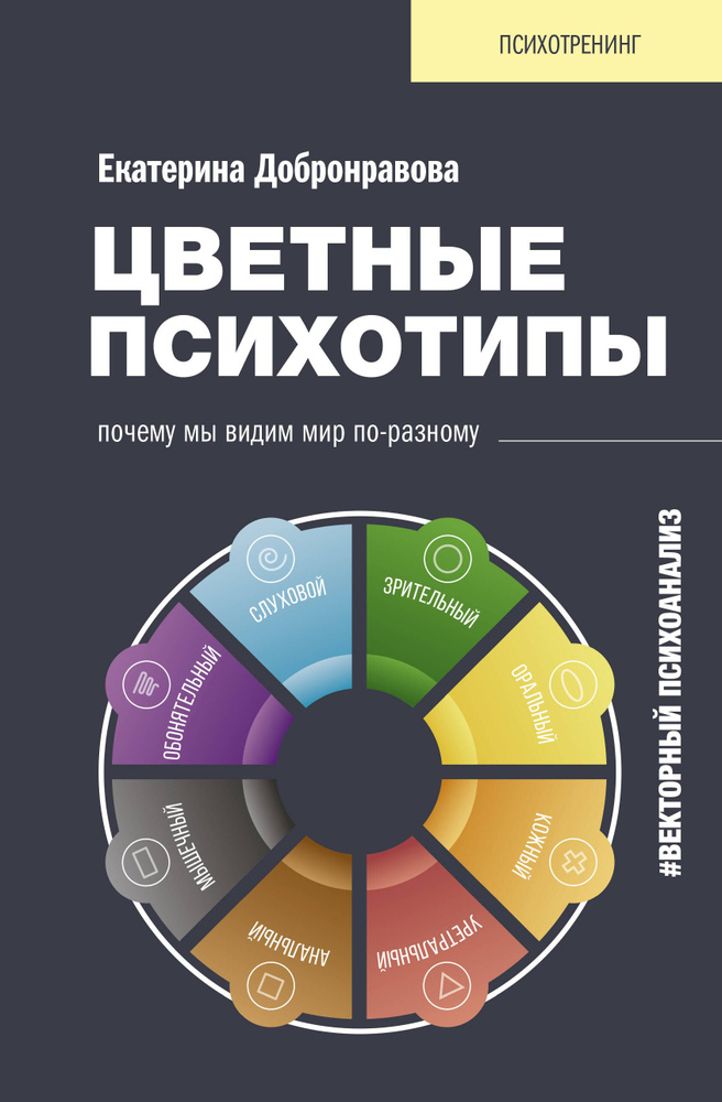 Цветные психотипы. Векторный психоанализ: почему мы видим мир по-разному | Добронравова Катя  #1