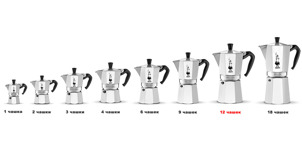 Линейка гейзерный кофеварок Bialetti Moka Express