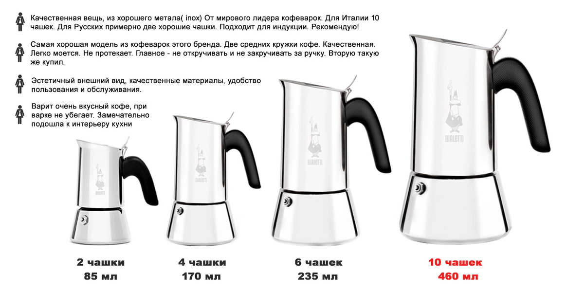 Линейка гейзерный кофеварок Bialetti Venus NEW