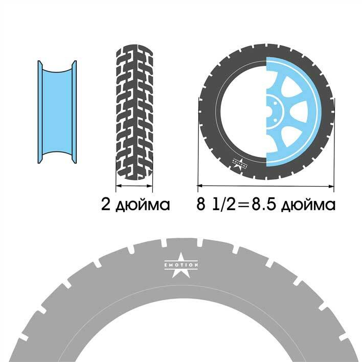 Литая покрышка 8 1/2х2 размерность