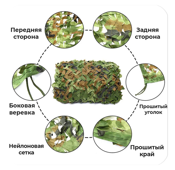 Текст при отключенной в браузере загрузке изображений