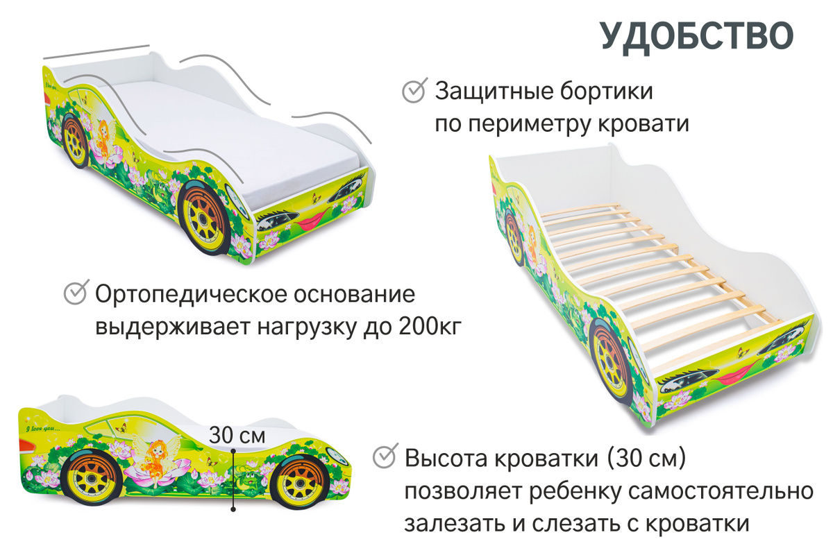 Текстовое описание изображения