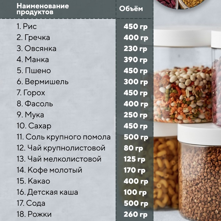 Текст при отключенной в браузере загрузке изображений