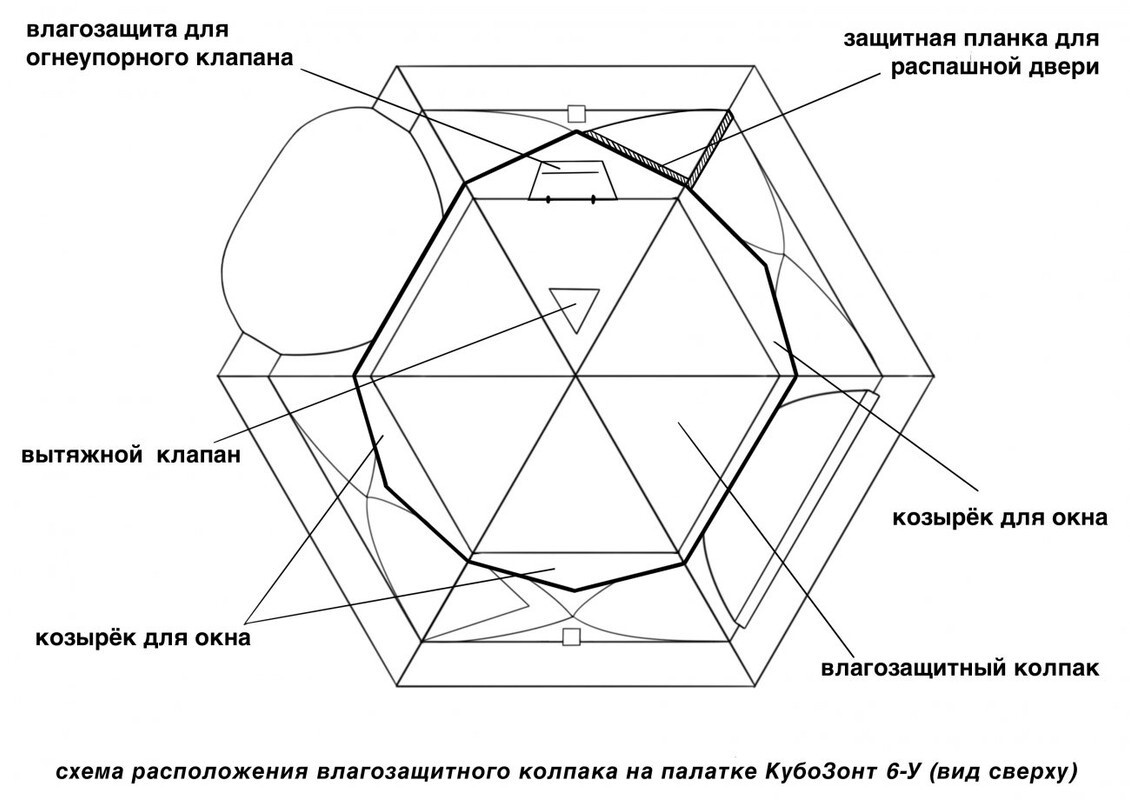 Текст при отключенной в браузере загрузке изображений