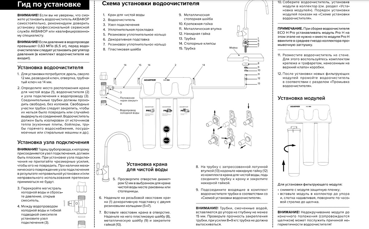 Текстовое описание изображения