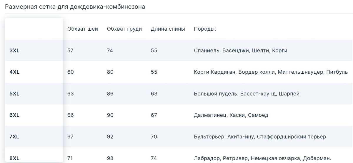 Текст при отключенной в браузере загрузке изображений