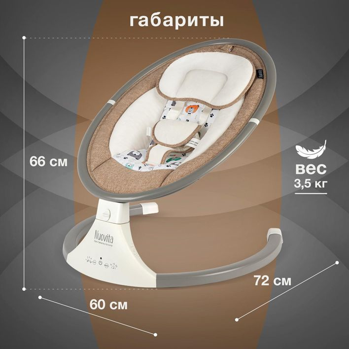 Текстовое описание изображения