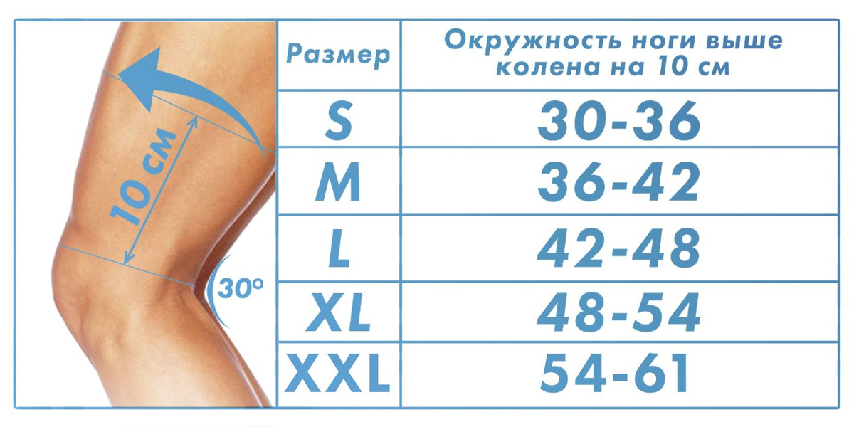 Текстовое описание изображения