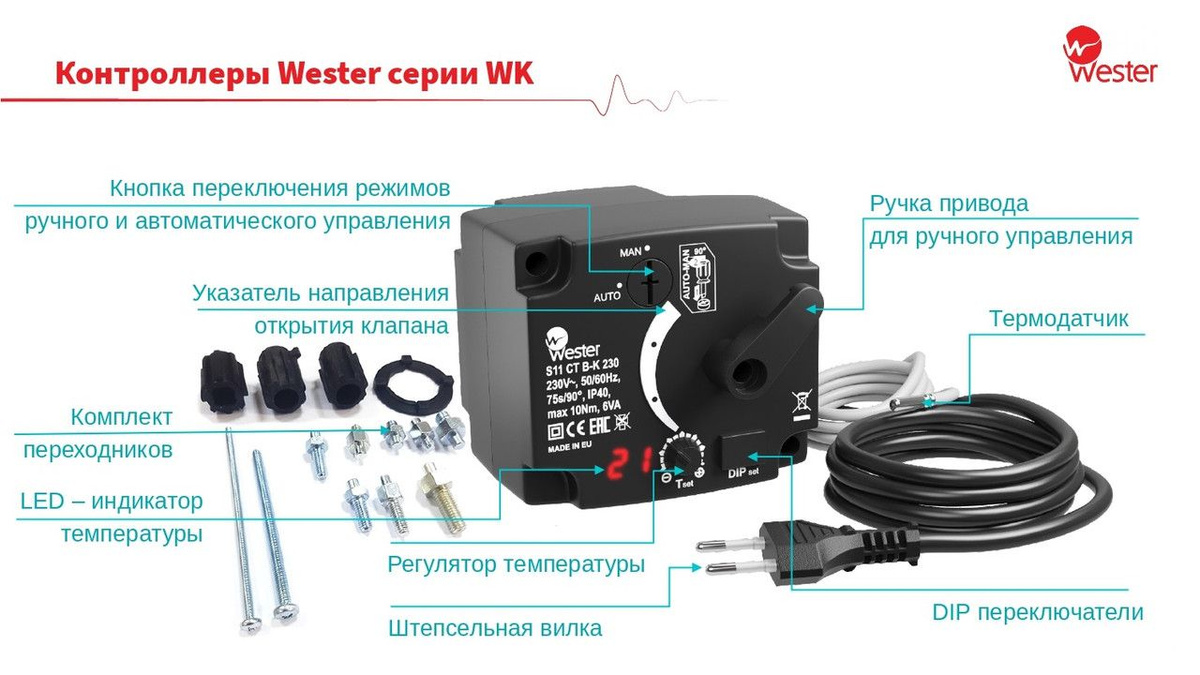 Текстовое описание изображения