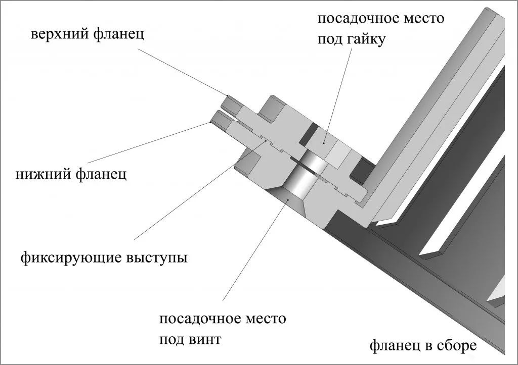 Текстовое описание изображения