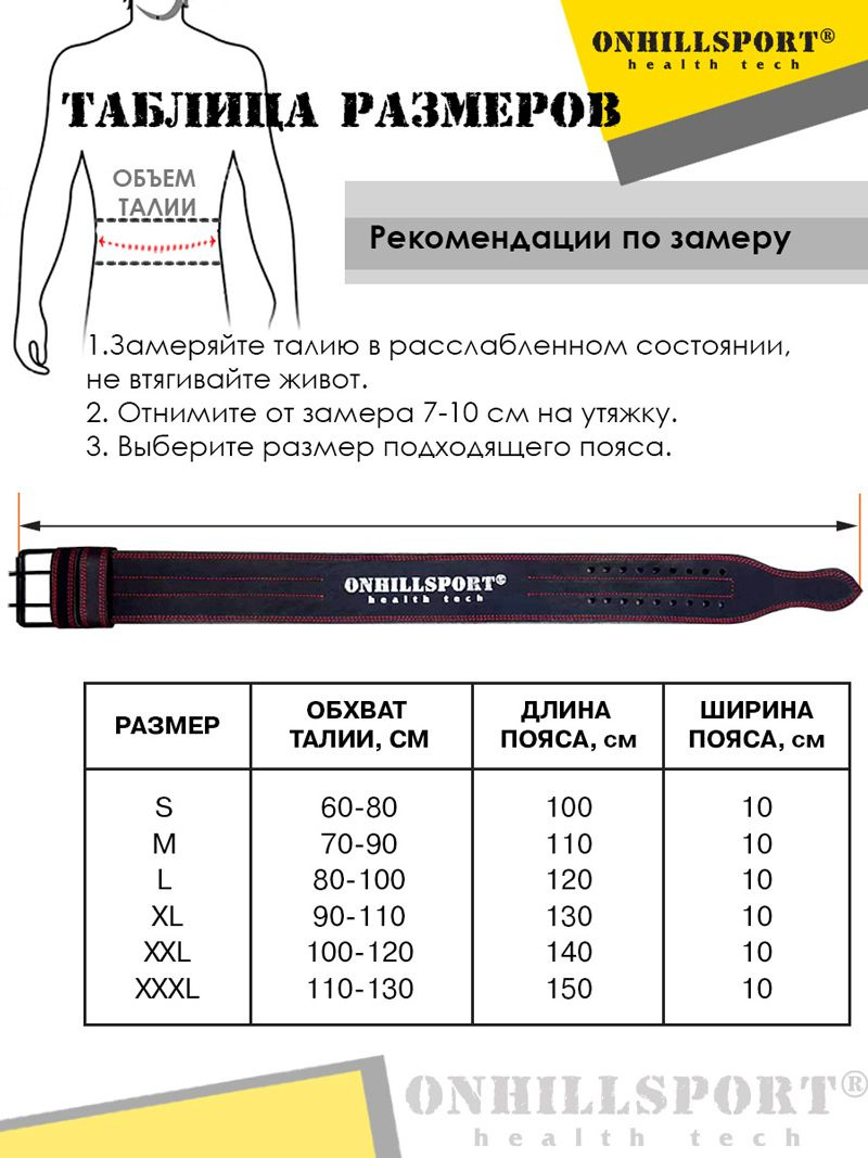 Текст при отключенной в браузере загрузке изображений