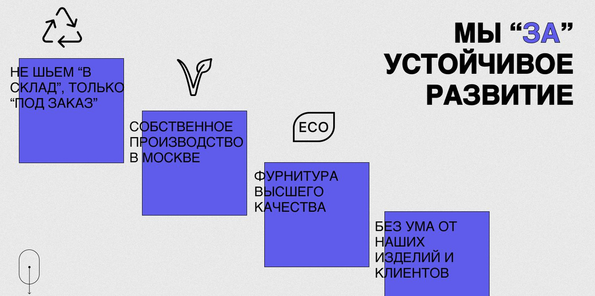 Текстовое описание изображения