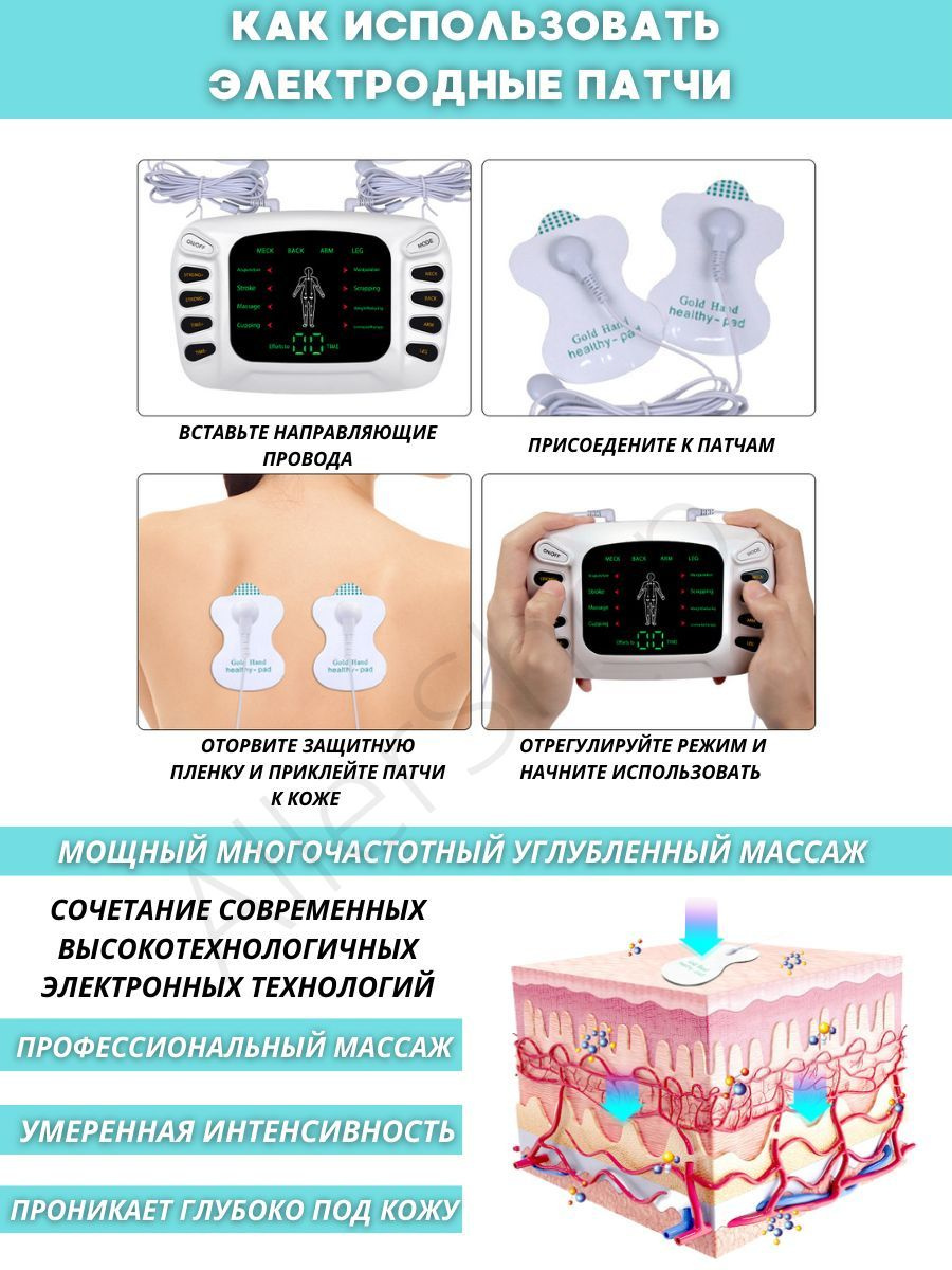 Миостимулятор для пресса