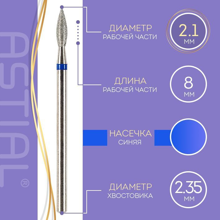 Текст при отключенной в браузере загрузке изображений