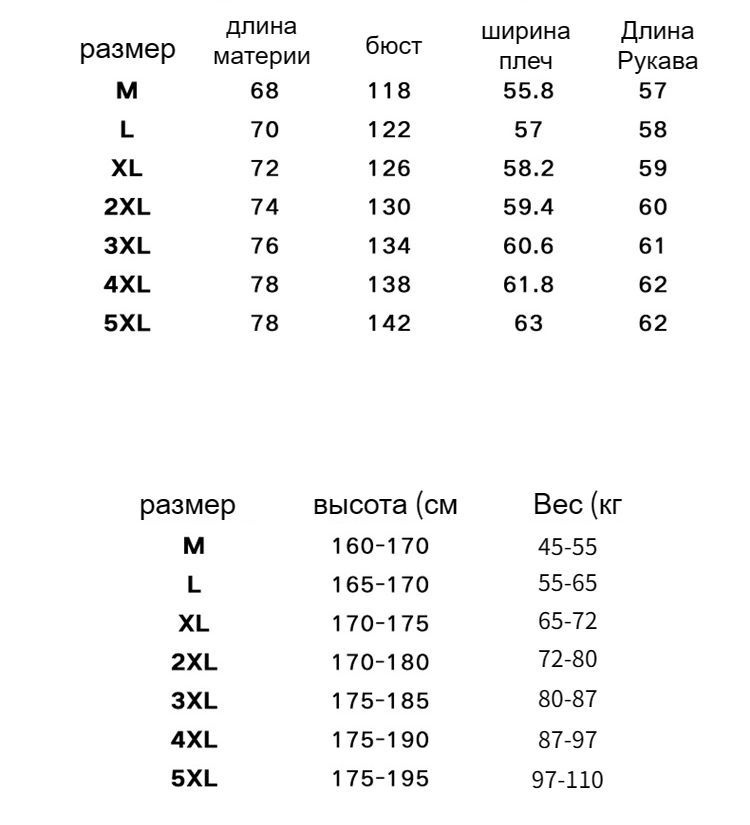 Текстовое описание изображения