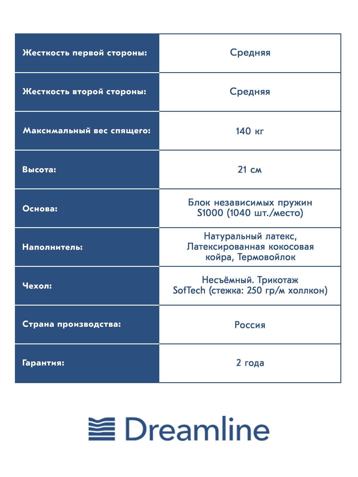 Матрас balance medium s1000