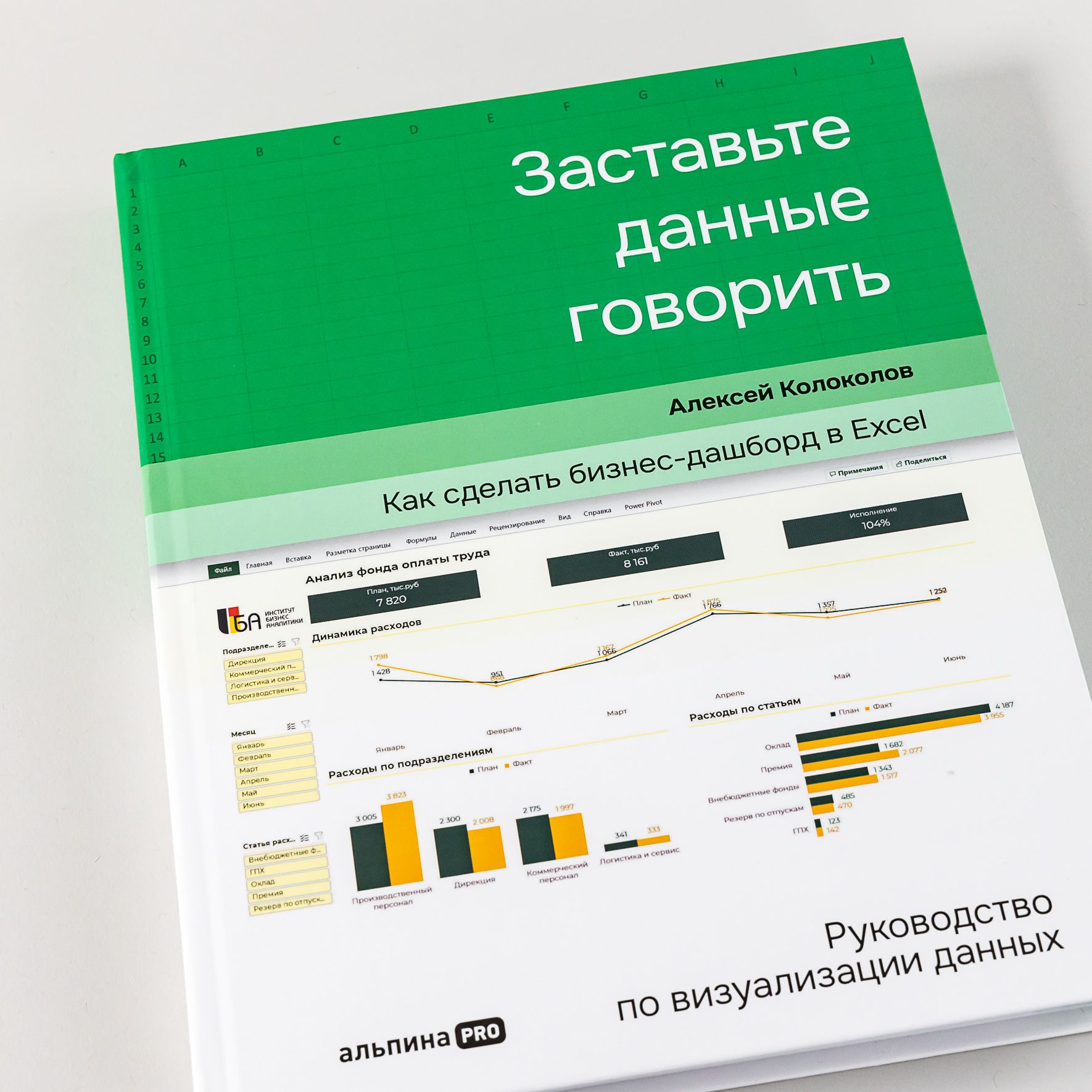 Заставьте данные говорить : Как сделать простой и понятный дашборд / Анализ данных / Визуализация | Make Data Speak: How to Create Simple and Clear Dashboards - Ozon image 7