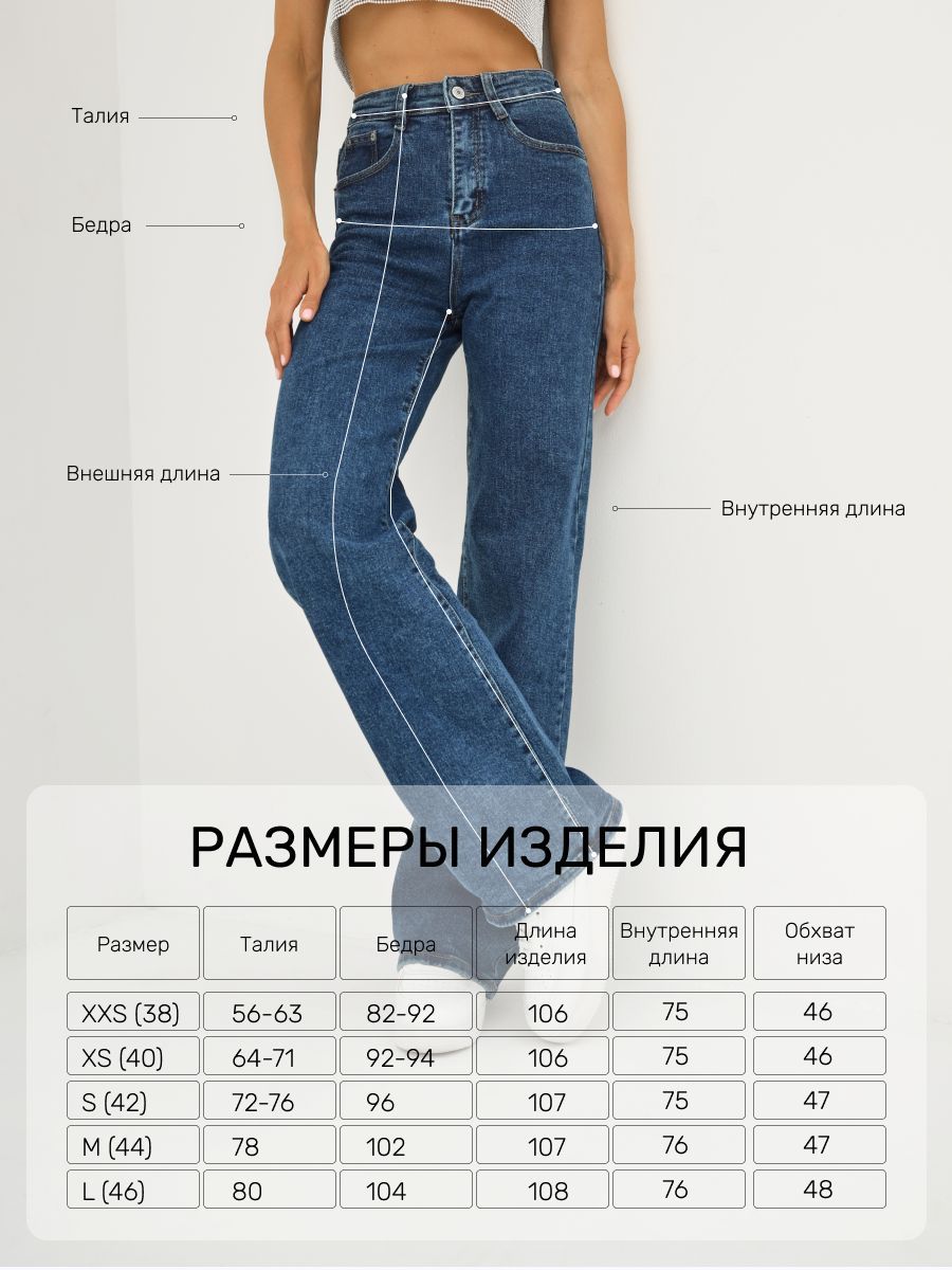 Силуэт в целом (fit)