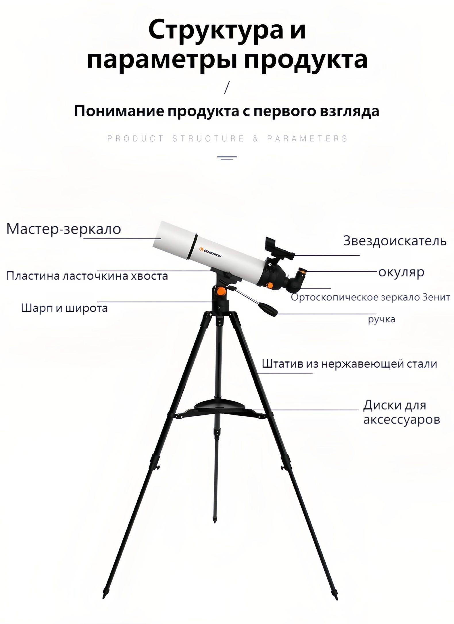 Астрономический телескоп Celestron SCTW-80 Professional Astronomical ...