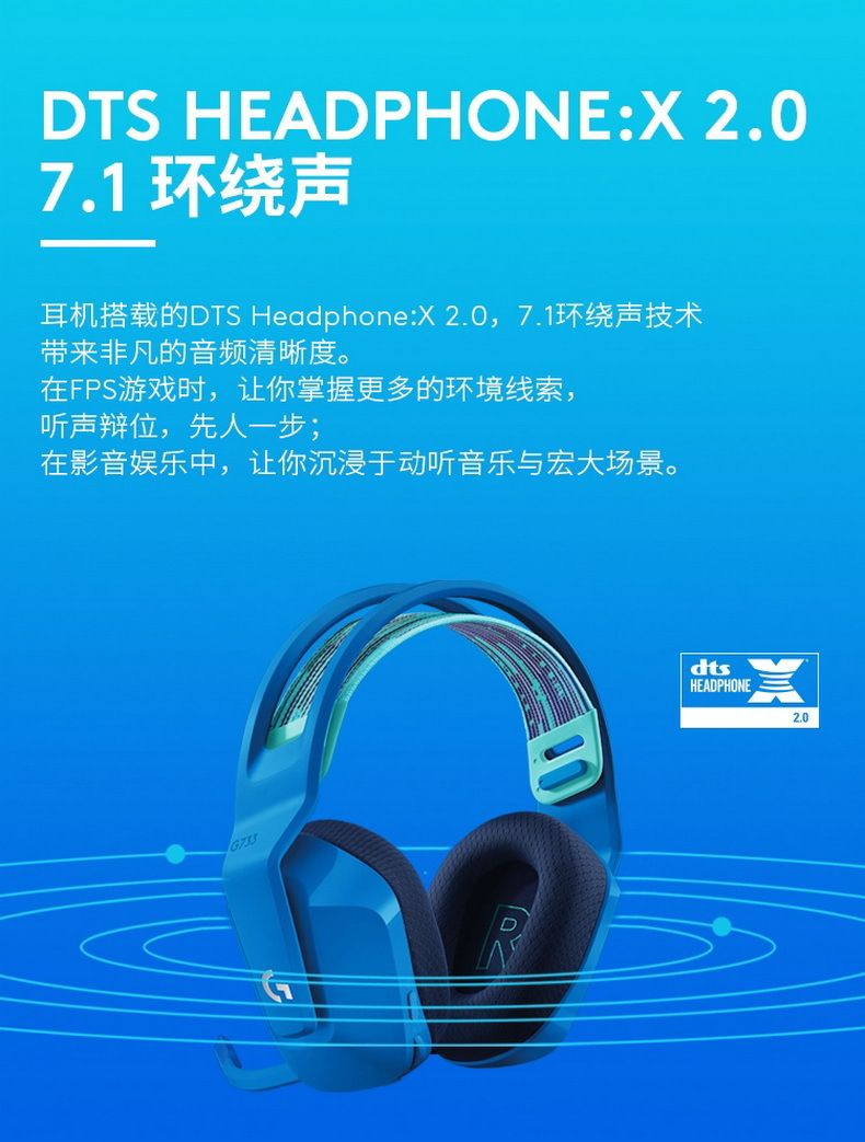 Dts Headphone X Купить