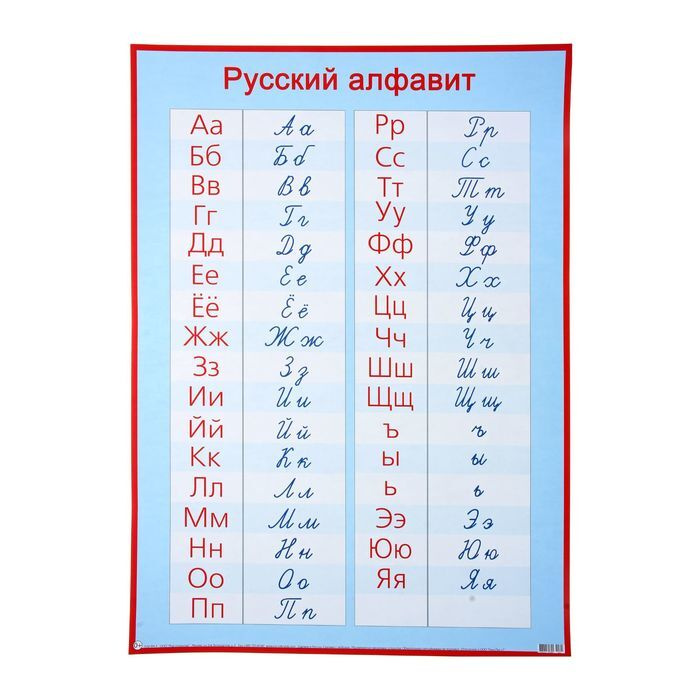 Плакат обучающий "Русский алфавит, прописные и печатные буквы" А2  #1