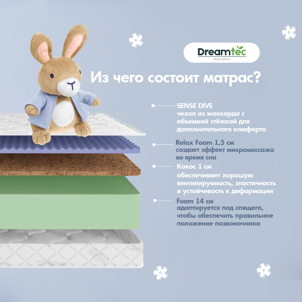 Dreamtec Матрас Roll Relax, Беспружинный, 70х120 см #1