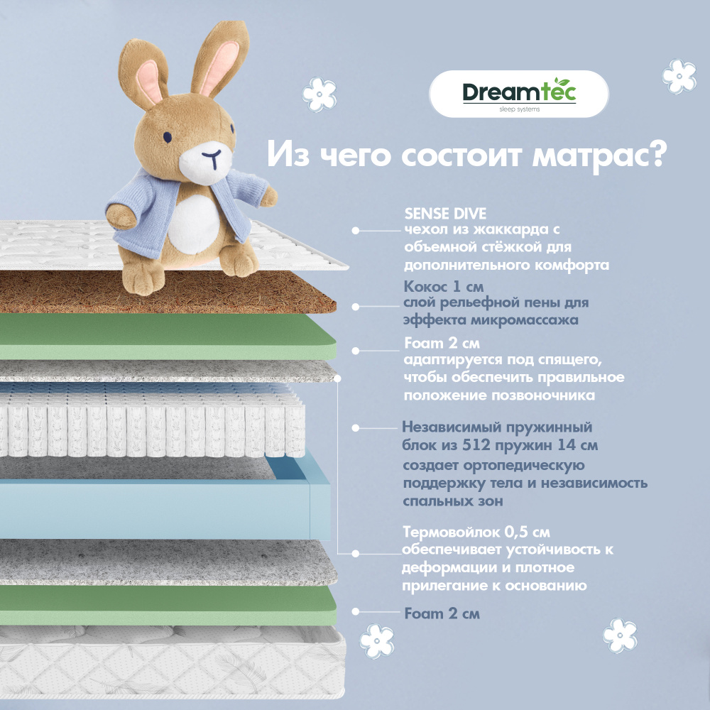 Dreamtec Матрас Spring Hypnos, Независимые пружины, 70х120 см #1