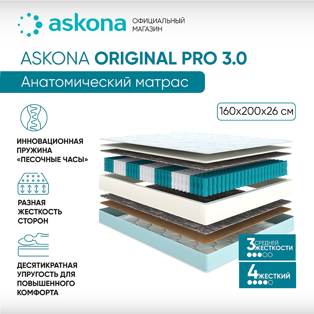 ASKONA Матрас (АСКОНА) Original Pro 3.0, С зональным пружинным блоком, 160х200 см  #1
