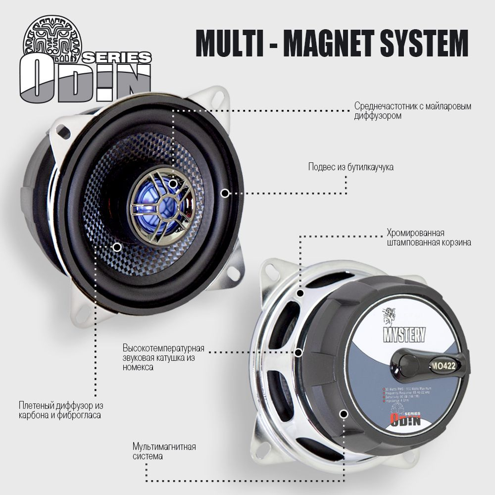 Автомобильные колонки MYSTERY MO-422 4 дюйма (10см), двухполосные, коаксиальные, 2шт (автодинамики)  #1