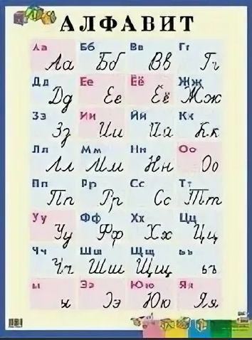 Русский язык. Алфавит. Печатные и рукописные буквы/А2. Плакат. нач.шк  #1