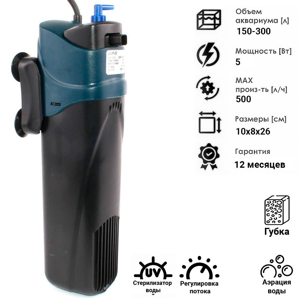 Фильтр внутренний для аквариума от 150 до 300 литров, Sunsun JUP-02. С ...