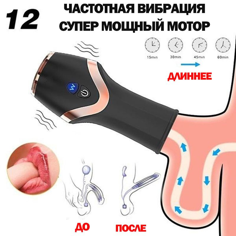 Базовые правила мужской мастурбации. Подготовка, техники и способы мастурбации руками.