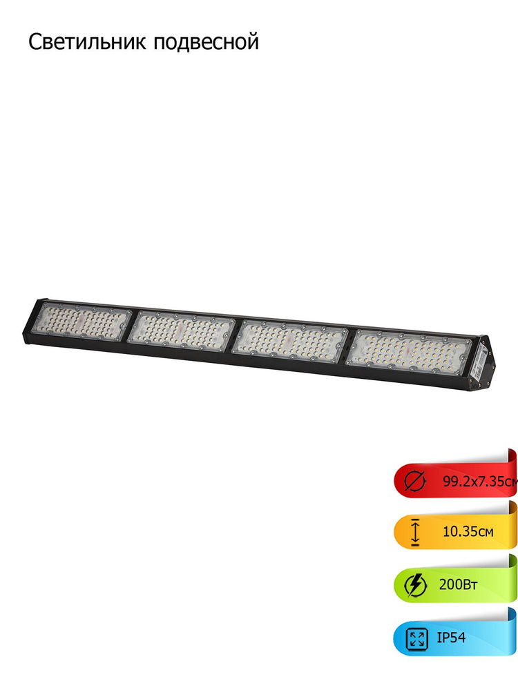 Настенно-потолочный светильник Светодиодная панель, LED, 200 Вт  #1