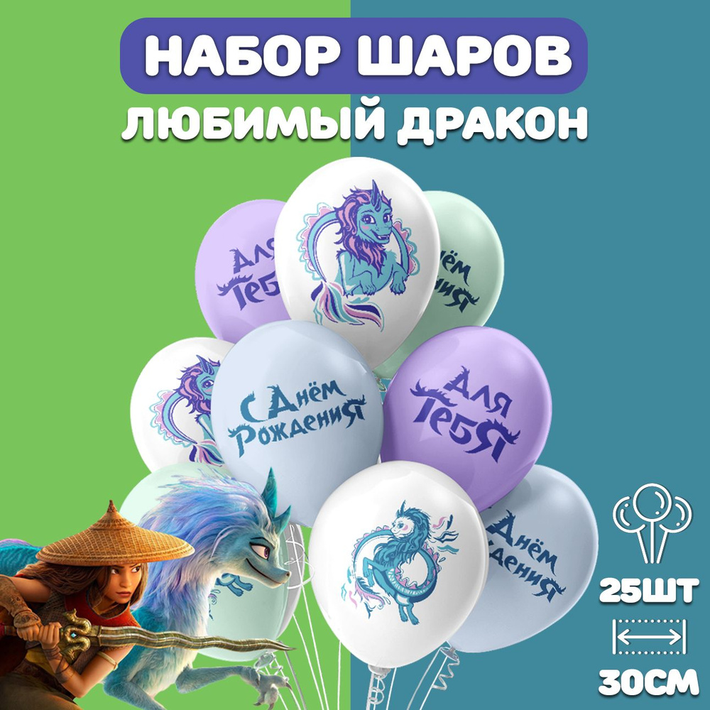Воздушные шарики набор 25шт/ Шары воздушные с Днем Рождения  #1