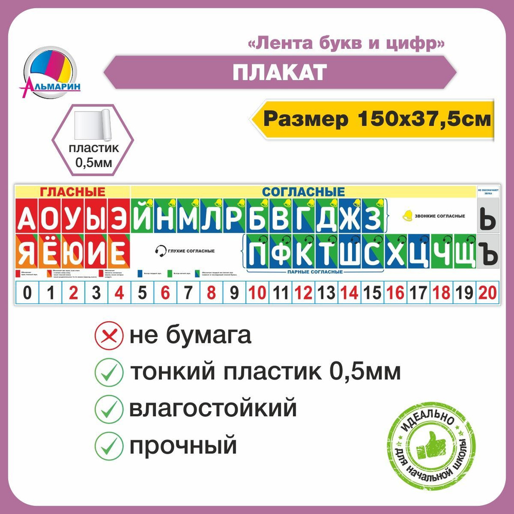 Вопросы и ответы о Плакат Лента букв и цифр – OZON