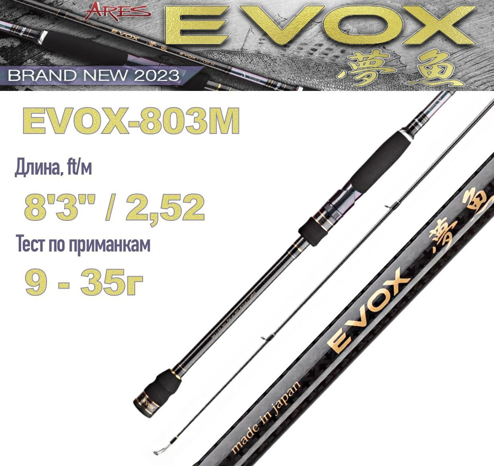 Спиннинг Ares EVOX 803M 9-35г, 244см #1