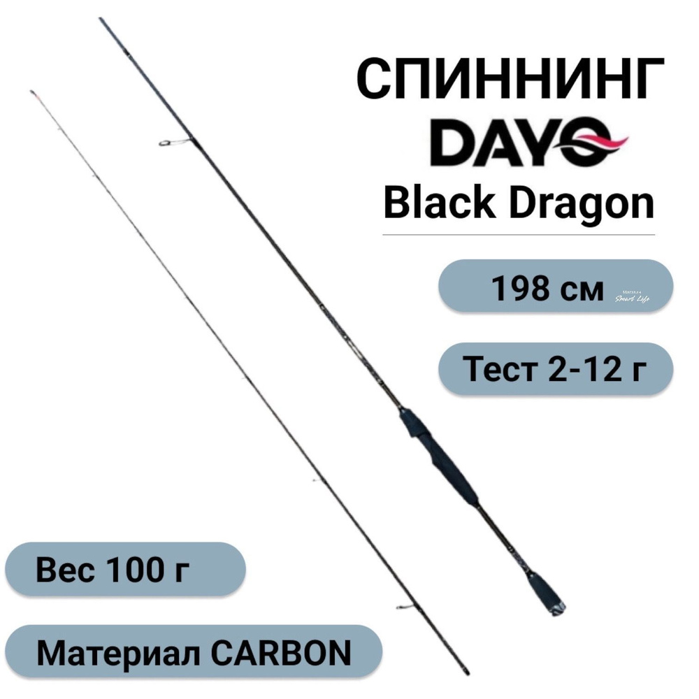 Спиннинг Dayo Black Dragon 198 см тест 2 - 12 грамм Доюй блэк драгон спиннинг лайт на щуку, окуня, форель, #1