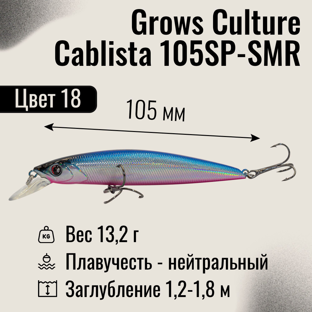 Воблер Grows Culture Cablista 105SP-SMR цвет 18 13,2 г 1,2-1,8 м минноу для ловли щуки, голавля, жереха #1