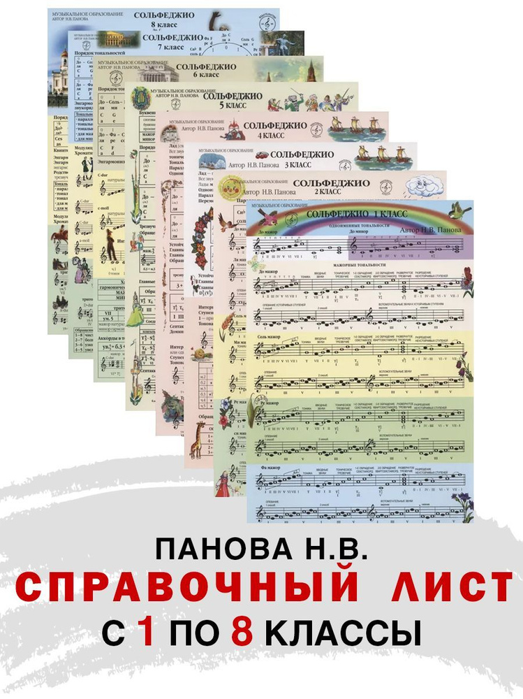 Справочные листы (шпаргалка) по сольфеджио. Комплект 1-8 классы Панова Н. | Панова Наталия Владимировна #1