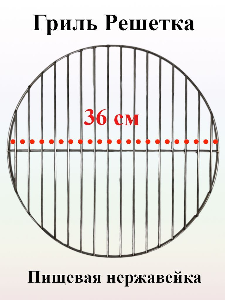 Гриль решетка круглая нержавейка пищевая #1