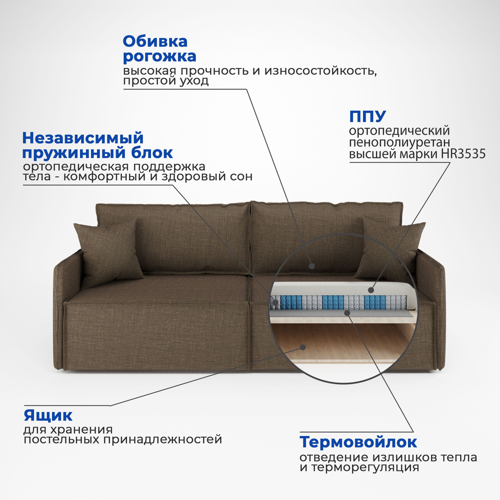 Прямой диван Manons Maison Hygge Slim, раскладной механизм Еврокнижка, Рогожка коричневый, 218х100х86 #1
