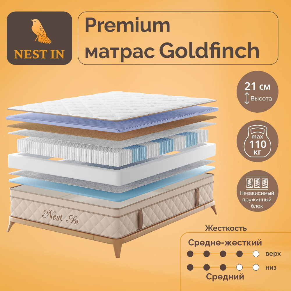 Матрас с независимыми пружинами Nest In Goldfinch 160х200 #1