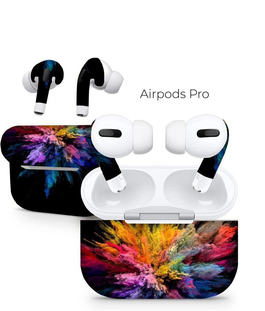 Гидрогелевая защитная пленка для Apple AirPods Pro для кейса #1